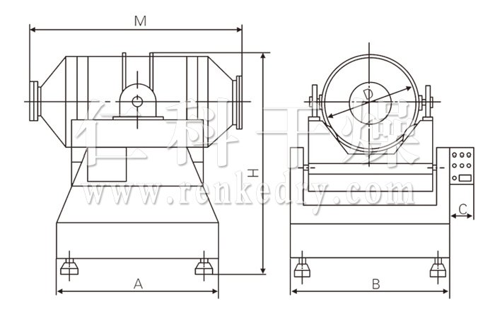二維運動混合機結構示意圖 二維運動混合機結構示意圖