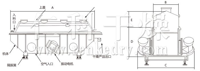 振動流化床干燥機 振動流化床干燥機